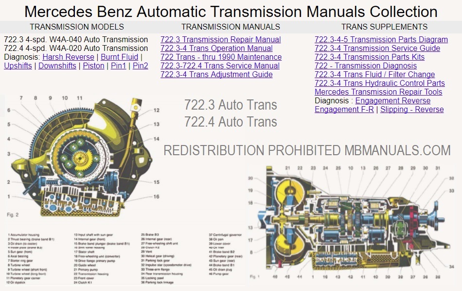 thumbnail image 2 of Alto & Precision 722.4 Transmission Overhaul Kit & Clutches For Mercedes Benz W4a020 (K57900A) 2 of 4